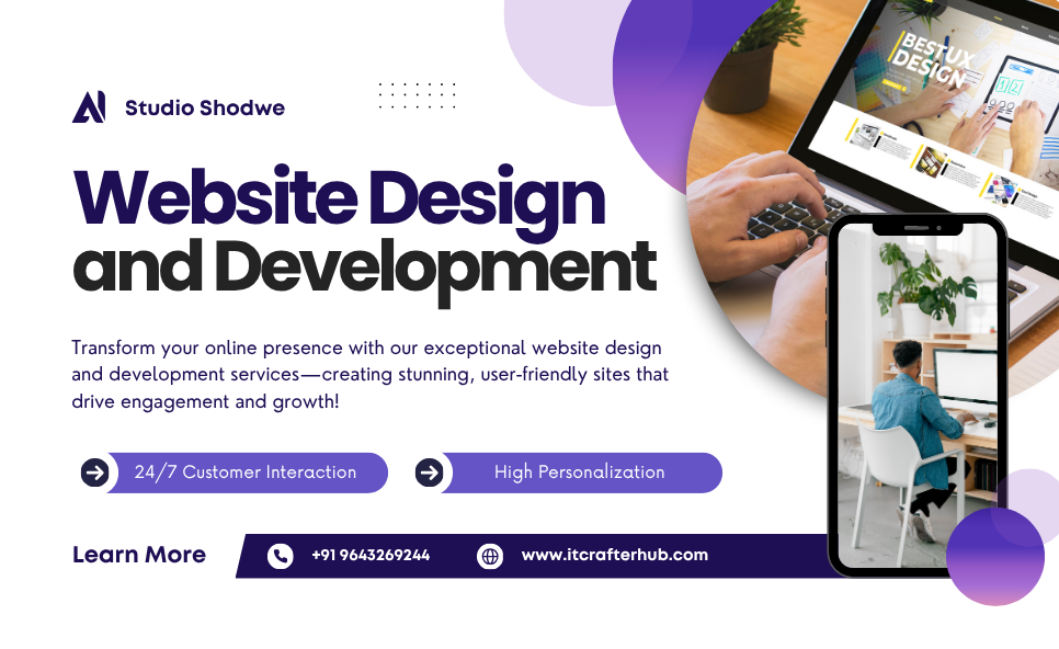 Web Design & Development Devices Mockup