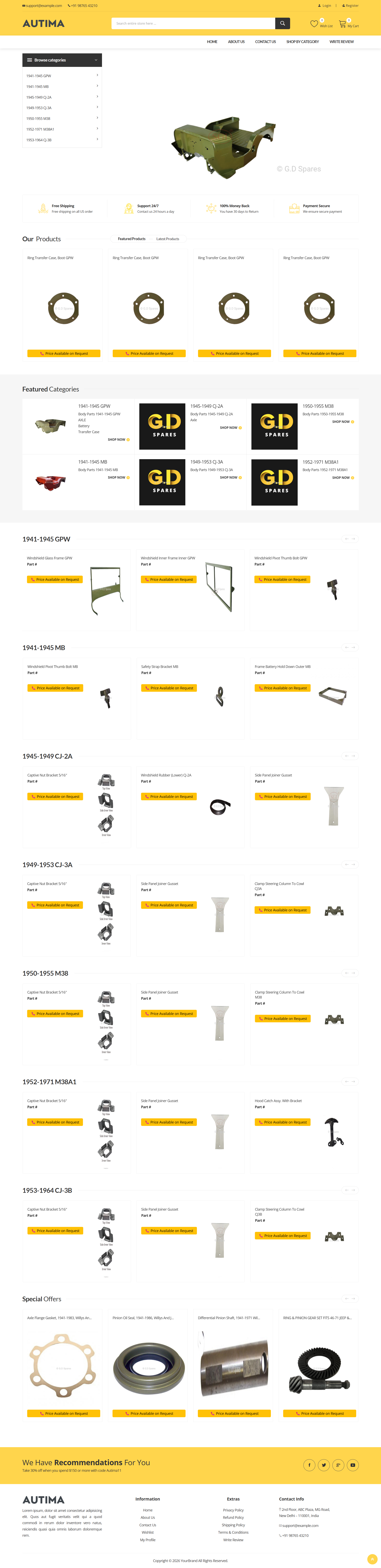 Itcrafterhub Projects